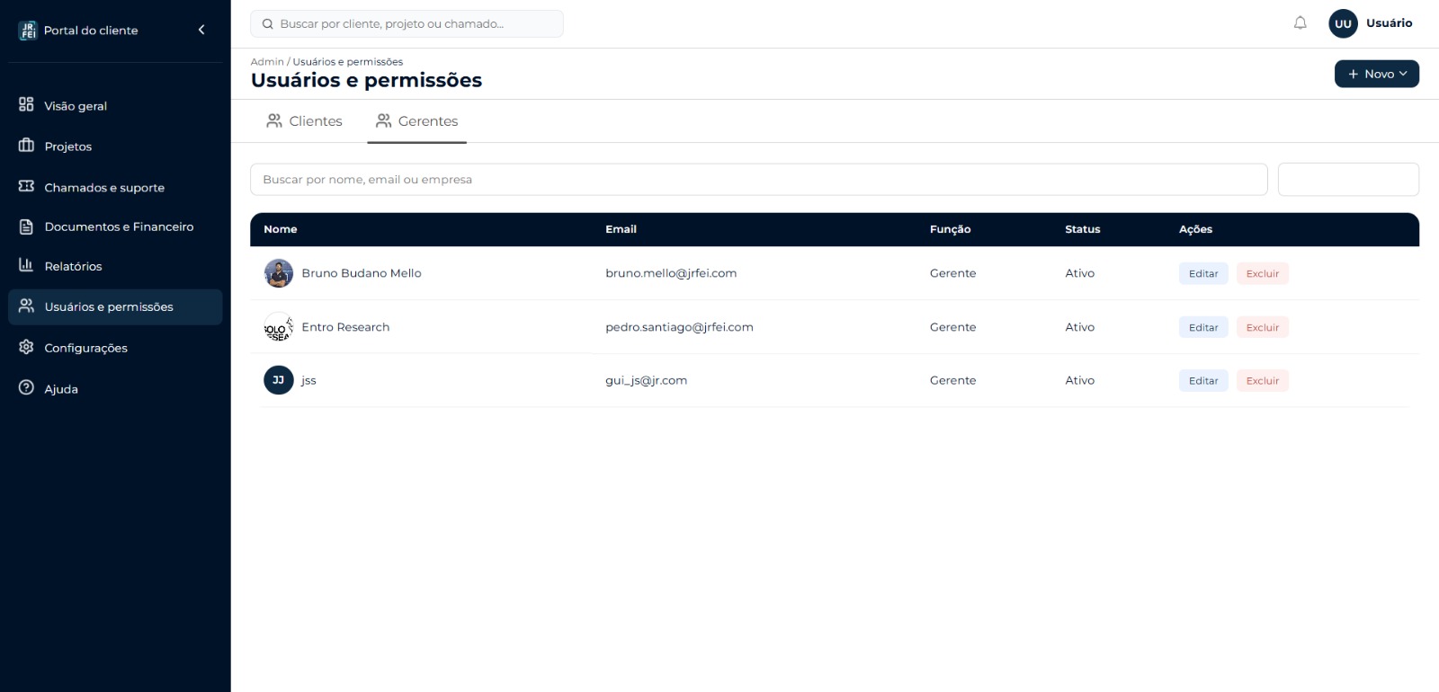 Tela de usuários e permissões do Portal do Cliente, listando gerentes com nome, e-mail, função e status.